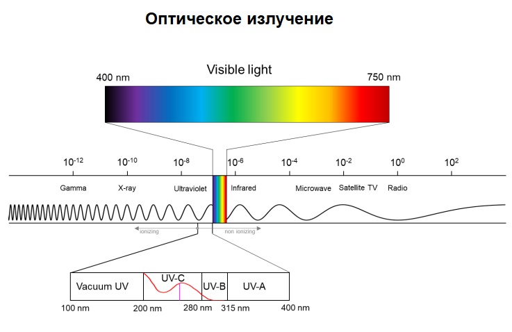 Изображение - 5